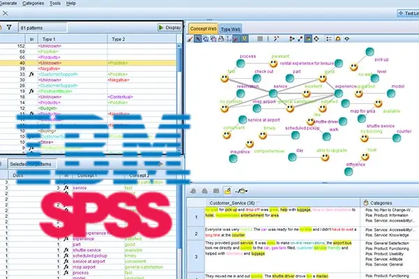 IBM-SPSS-Modeler.webp